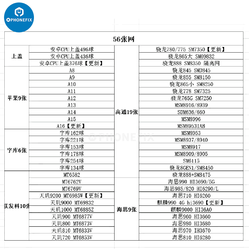 Amaoe BGA Reballing Stencil For EMMC/EMCP/UFS IC Chip Soldering - Image 12