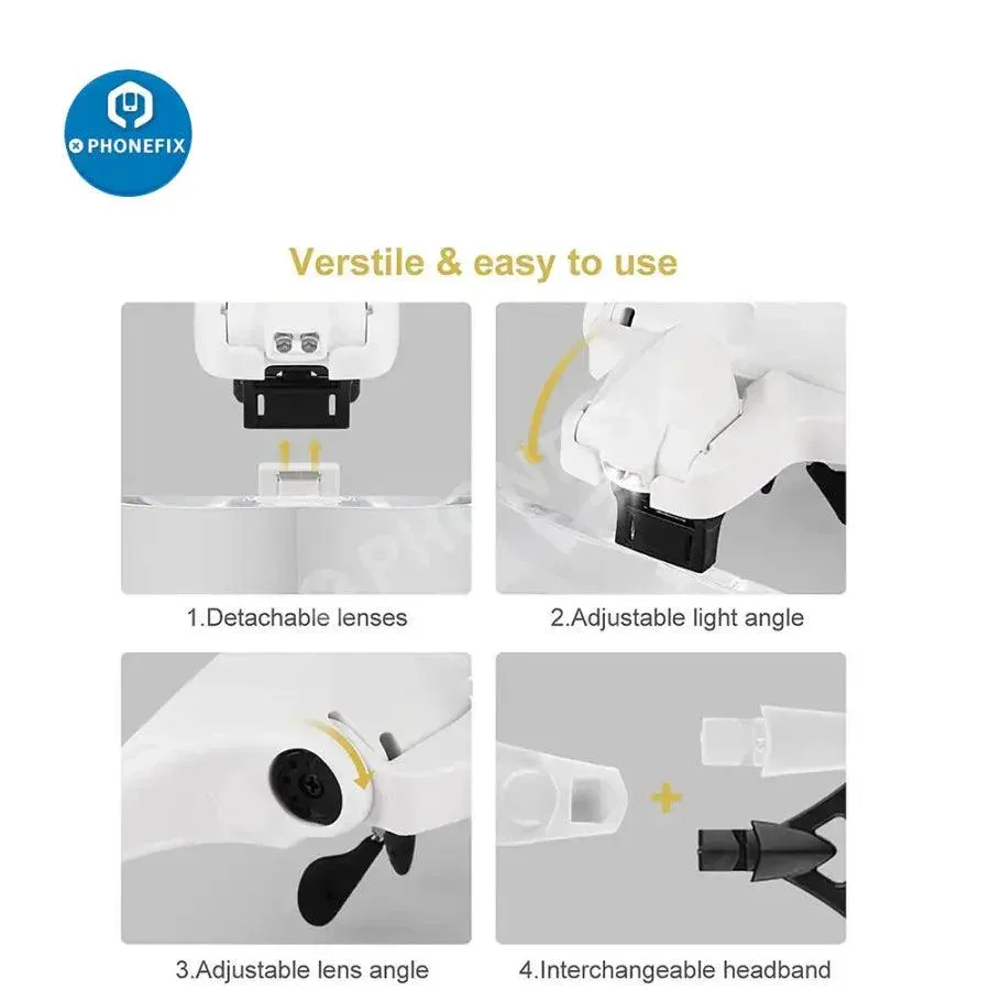 1.0X-3.5X Adjustable Lens Loupe Headband LED Magnifying Glasses - Image 11