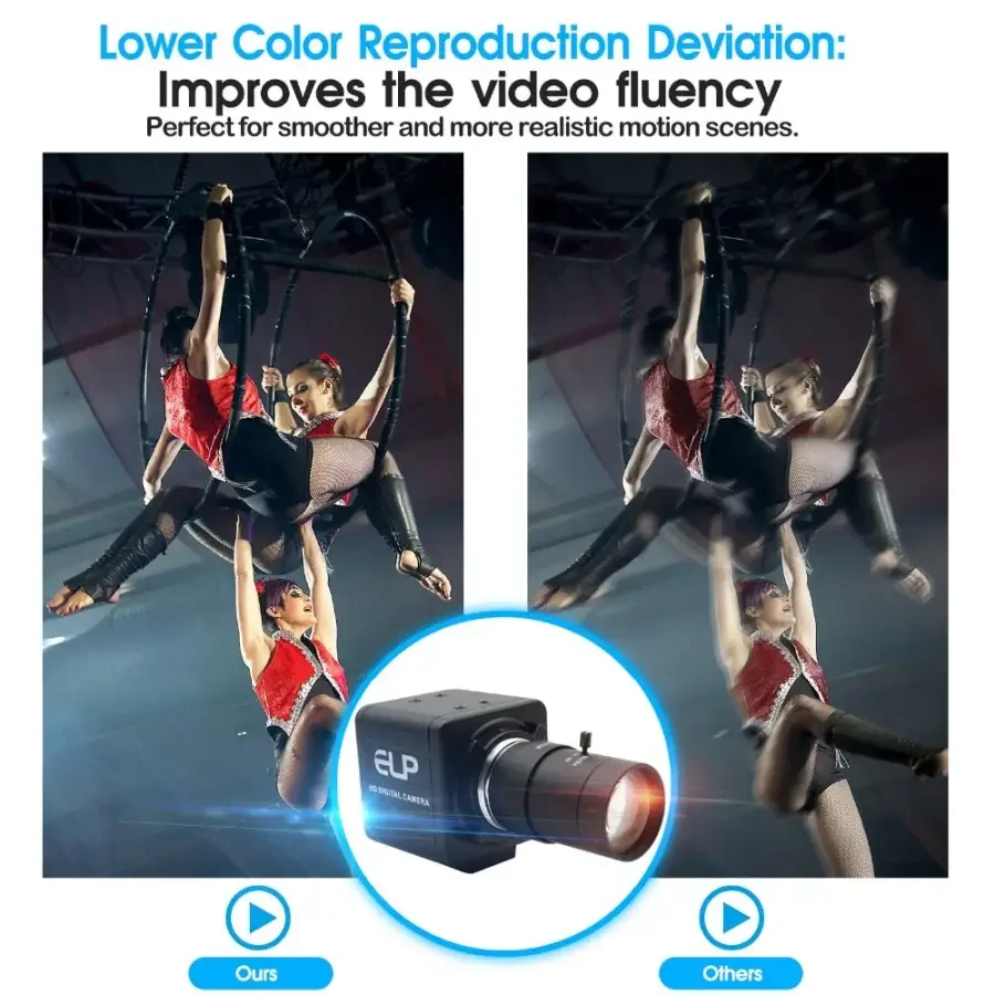 1080P HD 120fps PC Webcam USB Camera for Skype Video Calling Recording - Image 6