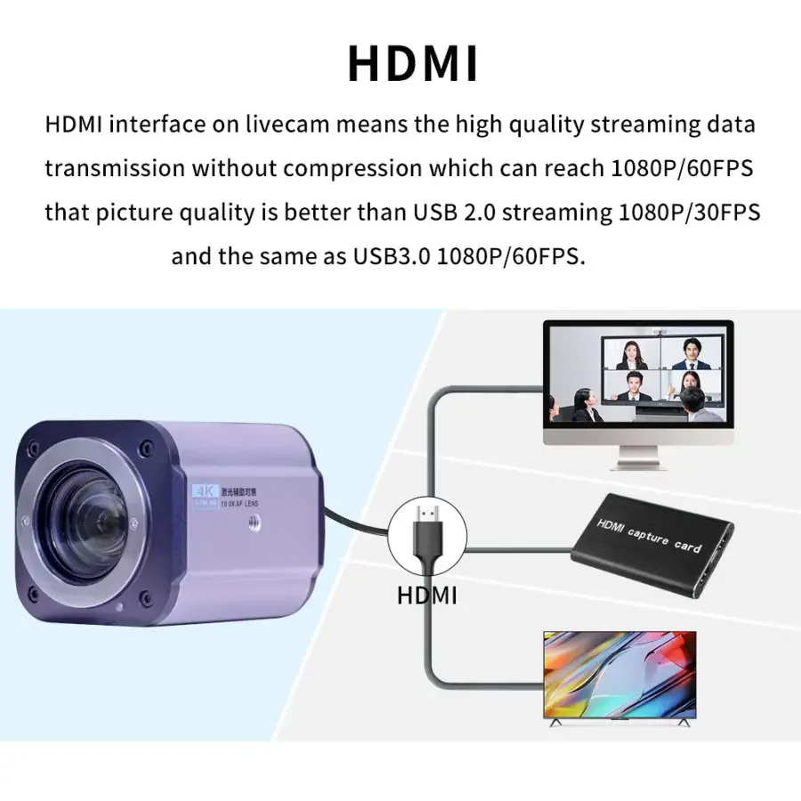 10X Auto Focus 1080P Camera Module Live Broadcast - Image 11