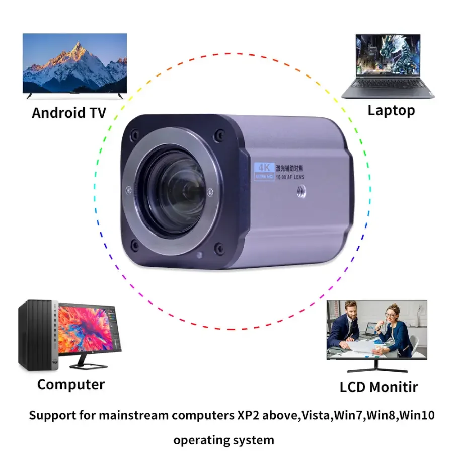 10X Auto Focus 1080P Camera Module Live Broadcast - Image 13