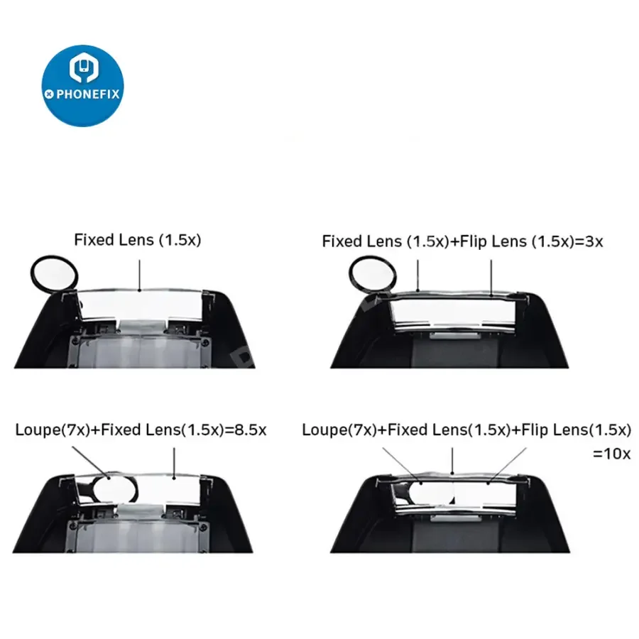 10X LED Light Loupe Helmet Style Magnifier Glass For Phone Repair - Image 10