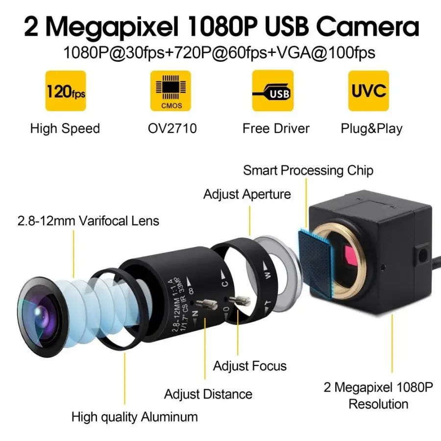 120fps Industrial Usb Camera Full Hd USB Webcam with Varifocal Lens - Image 8