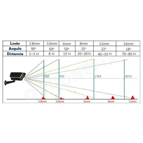 2.0MP High Speed UVC USB Webcam MJPG HD Camera - Image 10