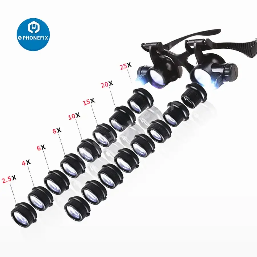 2.5X-25X Multi-Power Double LED Magnifier Eye Glasses For Watch Repair - Image 2