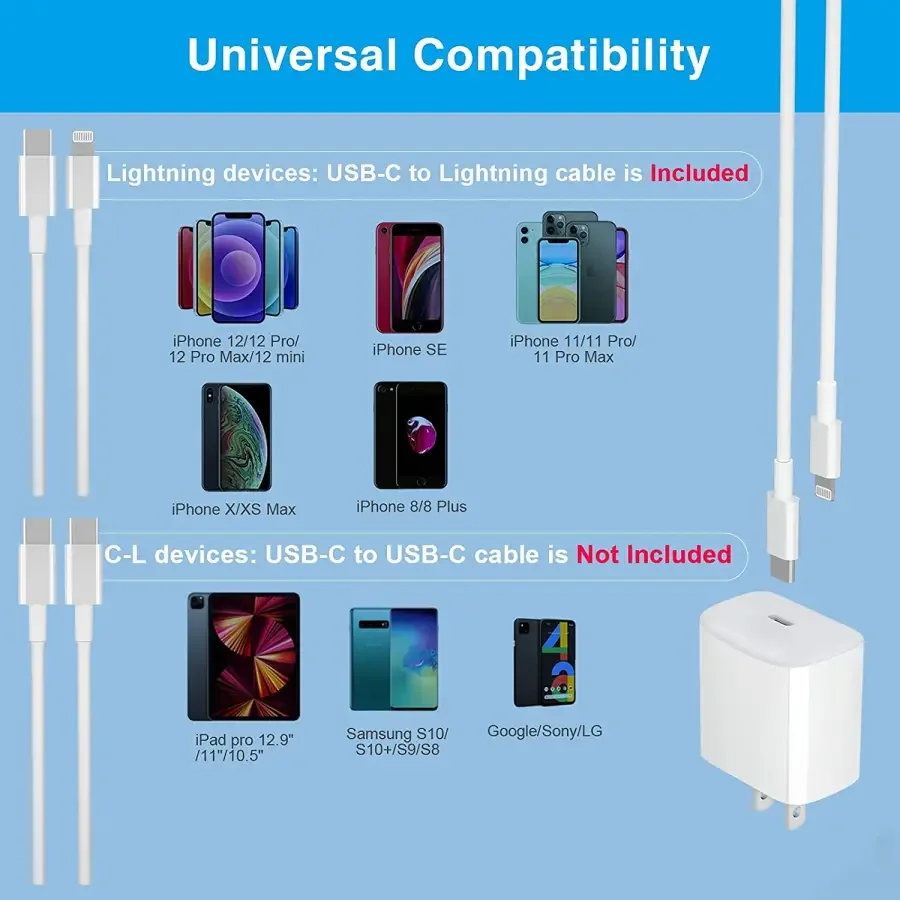 20W Certified USB C Fast Wall Charger For Apple USB-C Power Adapter - Image 3