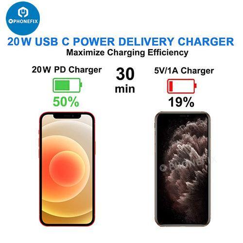 20/30W Type-C Fast Wall Charger For Apple Watch iPhone iPad Airpods - Image 9