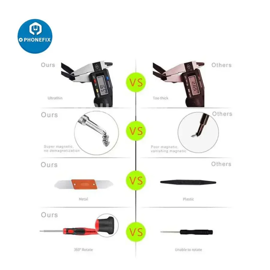 25Pcs Multifunctional Repair Tool Kit With Precision Screwdriver Set - Image 3