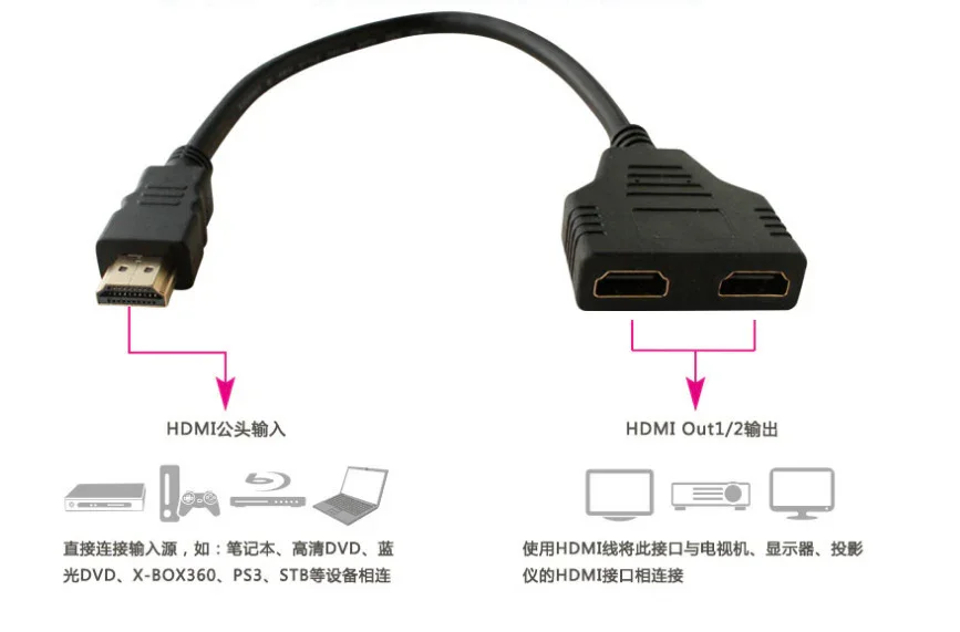 3 in 1 Out HDMI Multi Display Auto Switcher with 0.4M HDMI Cable - Image 12