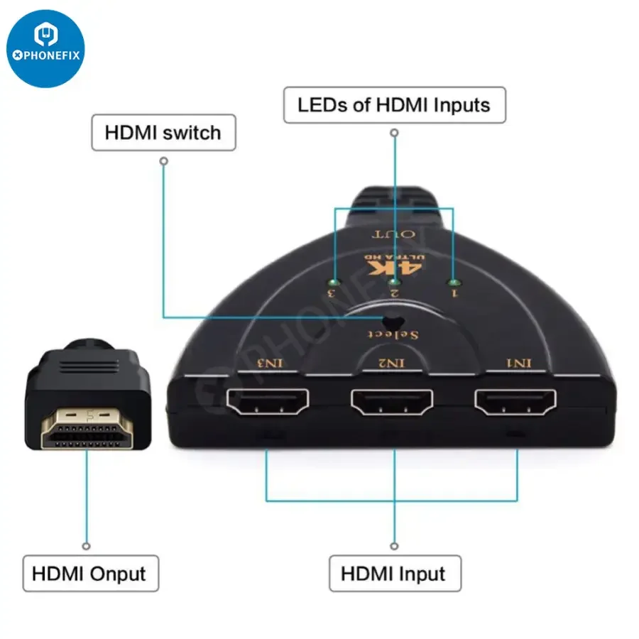 3 in 1 Out HDMI Multi Display Auto Switcher with 0.4M HDMI Cable - Image 6