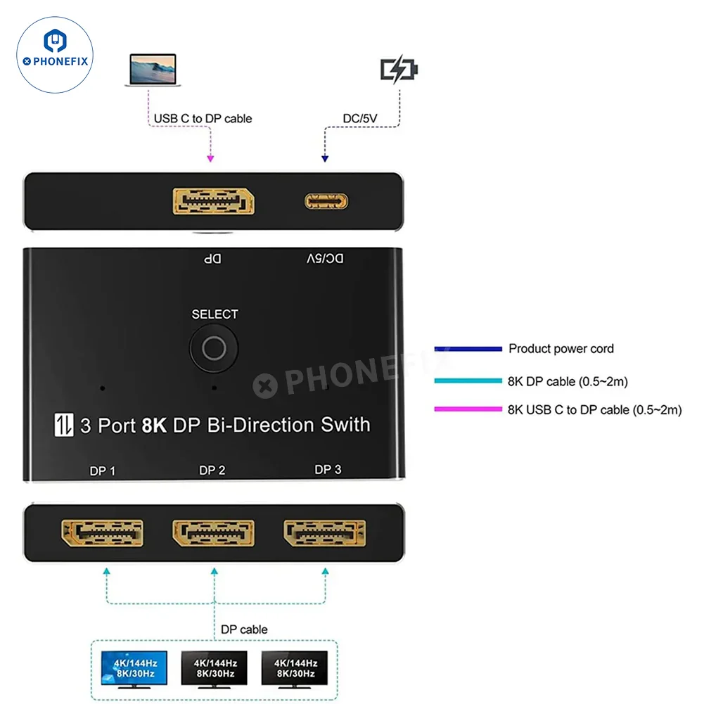 3-Port 8K DP Bi-Directional Switch 30Hz HD DP1.4 Video Converter - Image 7