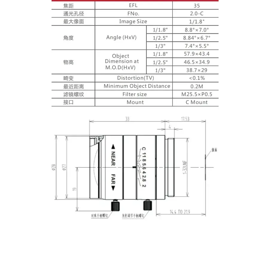 5MP 1/1.8Inch fixed-focal lenses machine vision Industrial Manual Iris Lens - Image 14