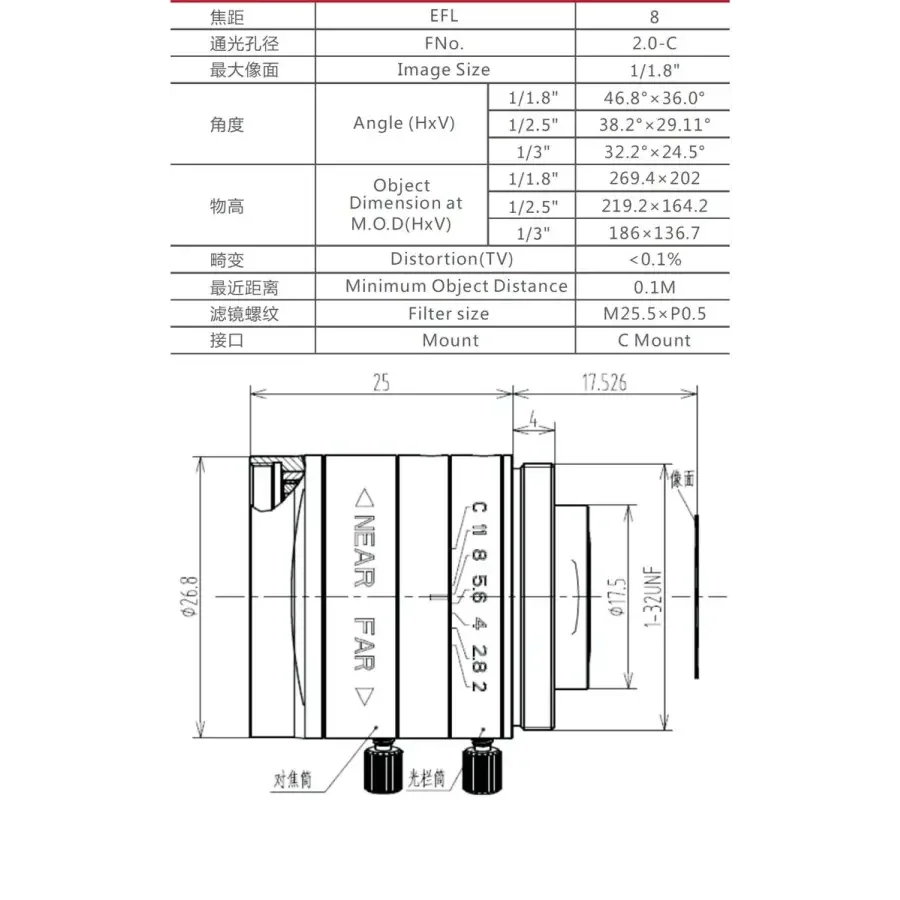 5MP 1/1.8Inch fixed-focal lenses machine vision Industrial Manual Iris Lens - Image 15