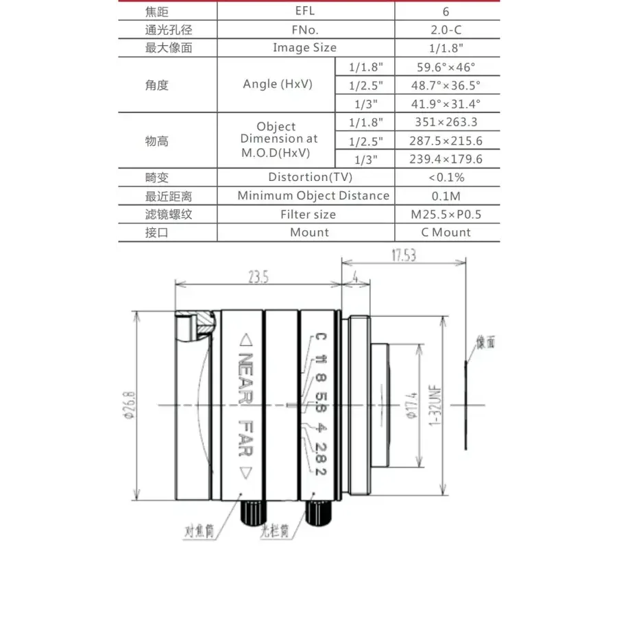 5MP 1/1.8Inch fixed-focal lenses machine vision Industrial Manual Iris Lens - Image 16