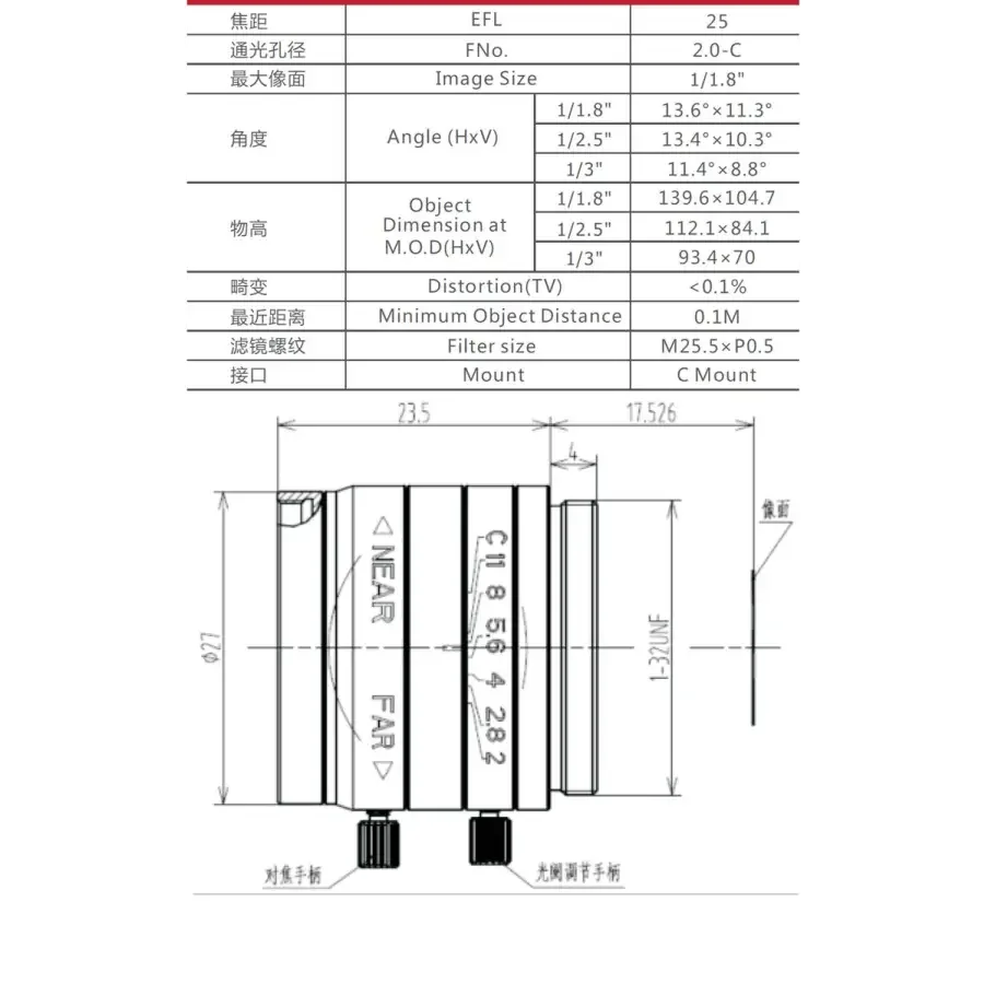 5MP 1/1.8Inch fixed-focal lenses machine vision Industrial Manual Iris Lens - Image 18