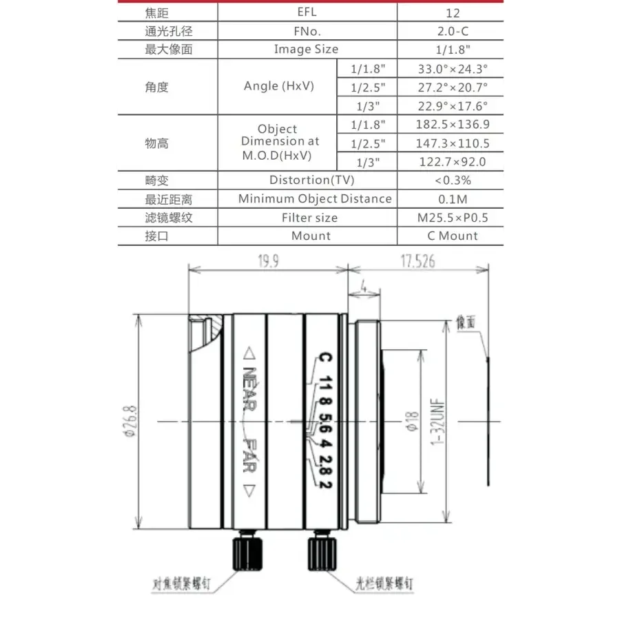 5MP 1/1.8Inch fixed-focal lenses machine vision Industrial Manual Iris Lens - Image 20