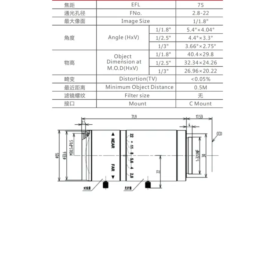 5MP 1/1.8Inch fixed-focal lenses machine vision Industrial Manual Iris Lens - Image 21