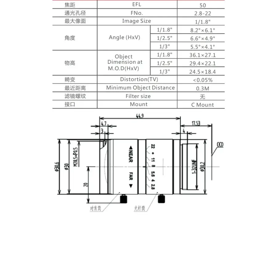 5MP 1/1.8Inch fixed-focal lenses machine vision Industrial Manual Iris Lens - Image 23