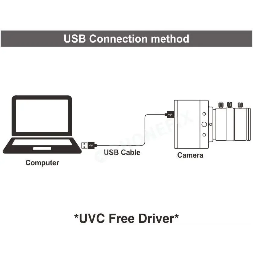 5MP UVC USB Webcam HD Industrial PC Camera - Image 17