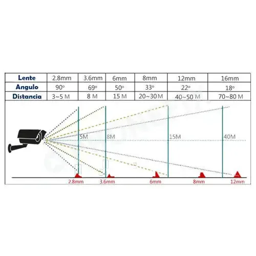 5MP UVC USB Webcam HD Industrial PC Camera - Image 18