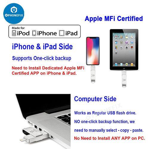 64G-1TB USB Flash Drive Photo Stick For iPhone iPad Memory Upgrade - Image 3