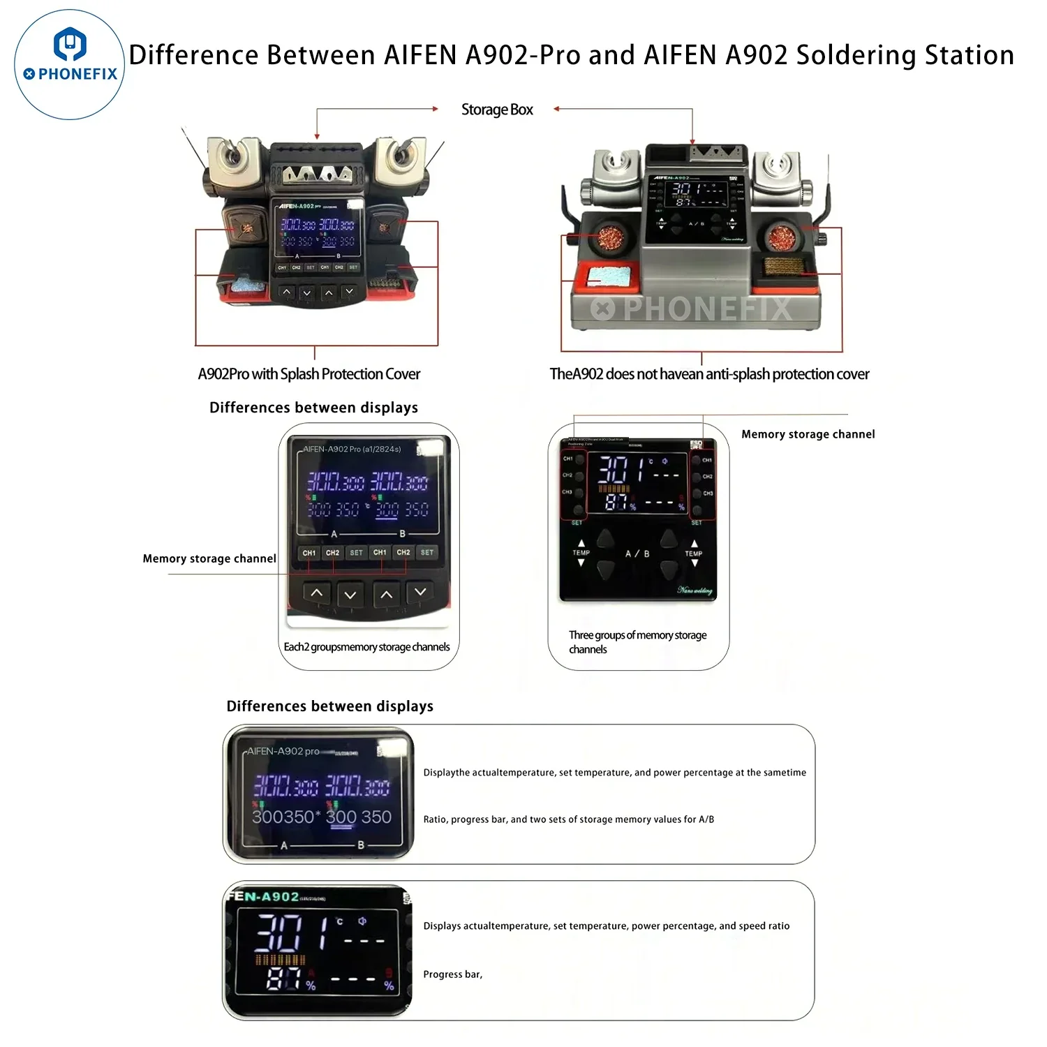 AIFEN A902 Pro Double Welding Station C210 C245 C115 Soldering Tool - Image 4