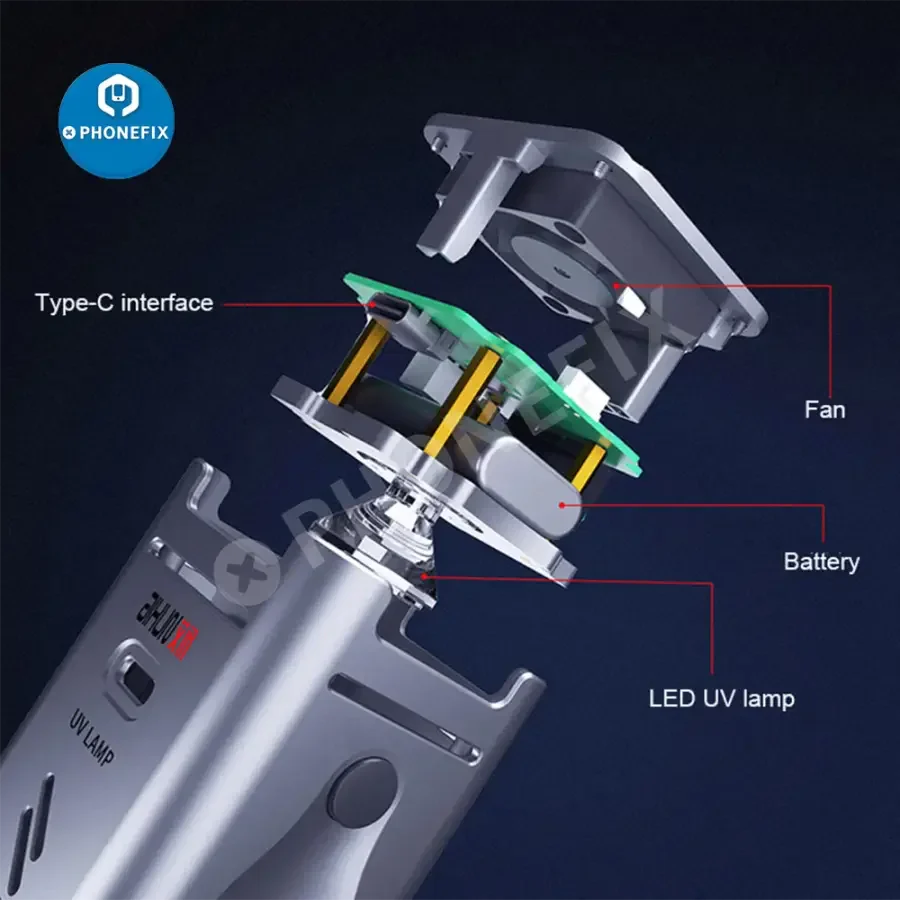 Aixun UV Curing Lamp With Fan Green Oil UV Glue Curing Tool - Image 6