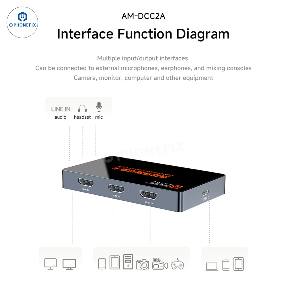AMAOE AM-DCC2B/2A Dual Director HDMI Broadcast Capture Card - Image 4