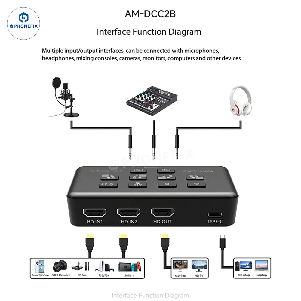 AMAOE AM-DCC2B/2A Dual Director HDMI Broadcast Capture Card - Image 5