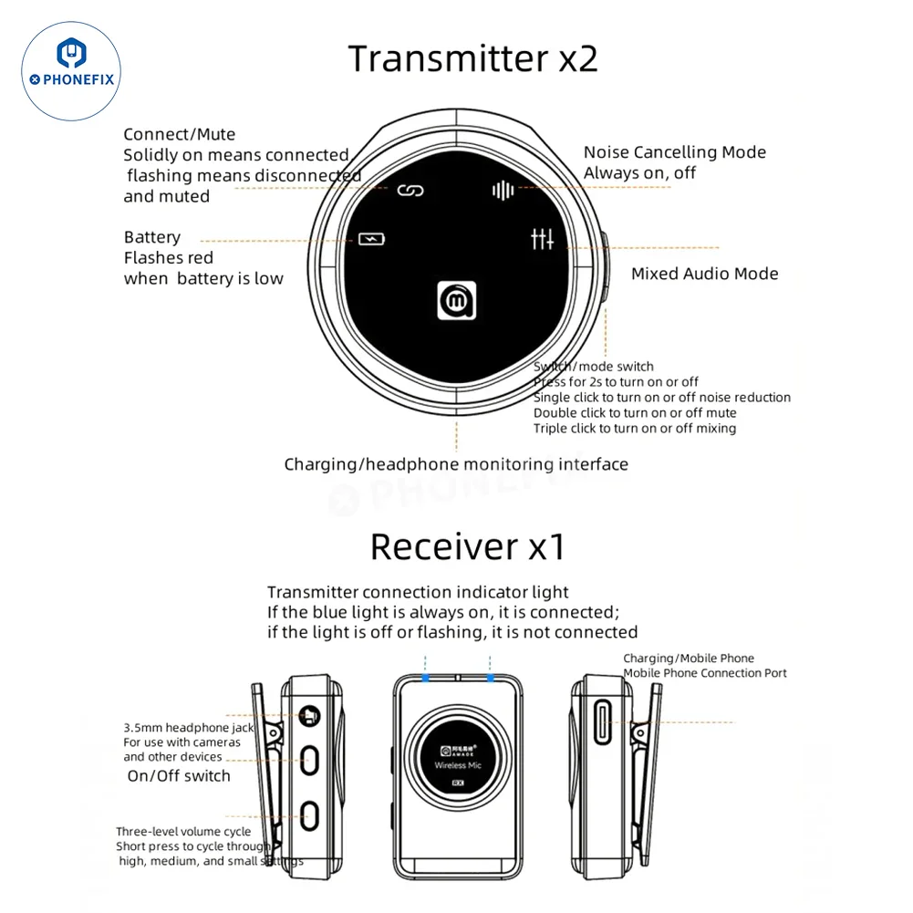 AMAOE MIC-A Wireless Microphone for Live Video Recording - Image 6