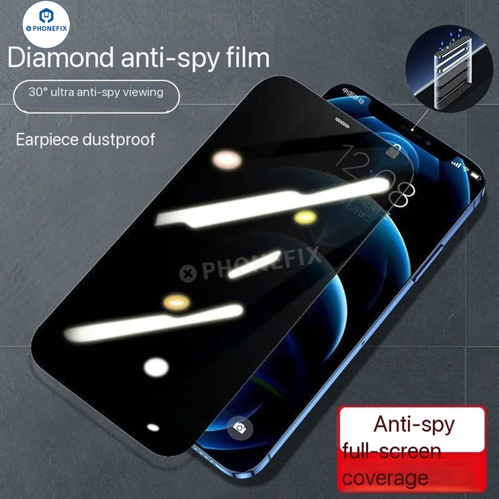 Anti Spy Privacy Tempered Glass Film for iPhone 12-17 Pro Max - Image 4