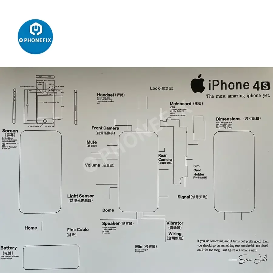 Apple 3D Disassemble Photo Frame For Old iphone Collections Framed - Image 17
