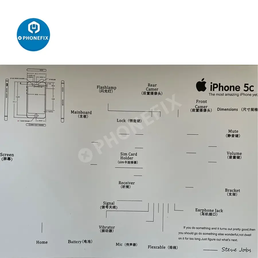 Apple 3D Disassemble Photo Frame For Old iphone Collections Framed - Image 19