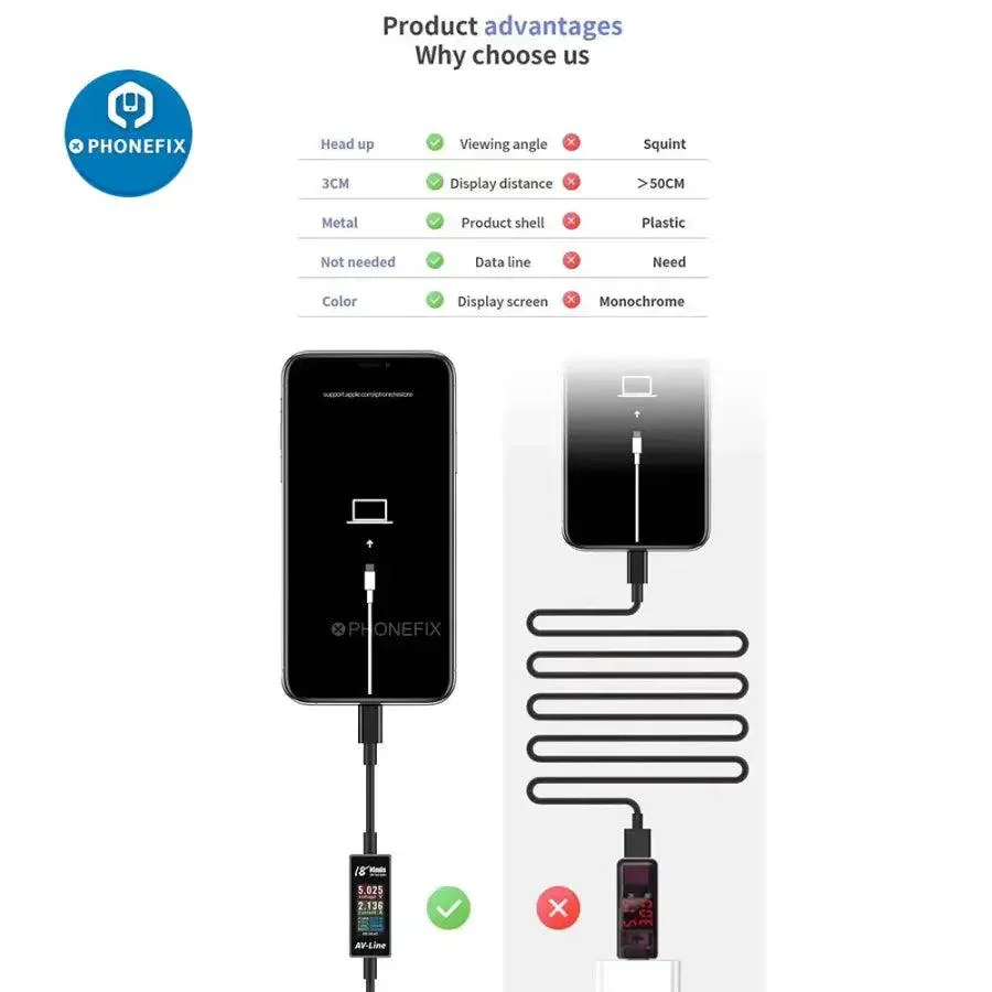 AV-Line Intelligent Charging Detection Line USB Charging Cable for iPhone/Android - Image 2