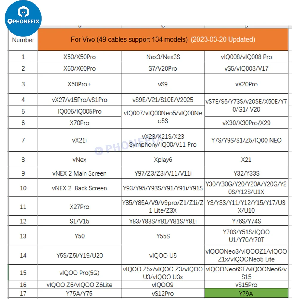 DL S800 Screen Tester For iPhone Samsung Huawei Xiaomi Oppo Vivo - Image 13