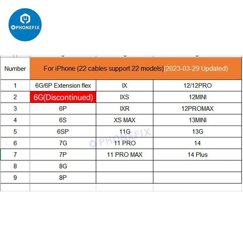 DL S800 Screen Tester For iPhone Samsung Huawei Xiaomi Oppo Vivo - Image 15