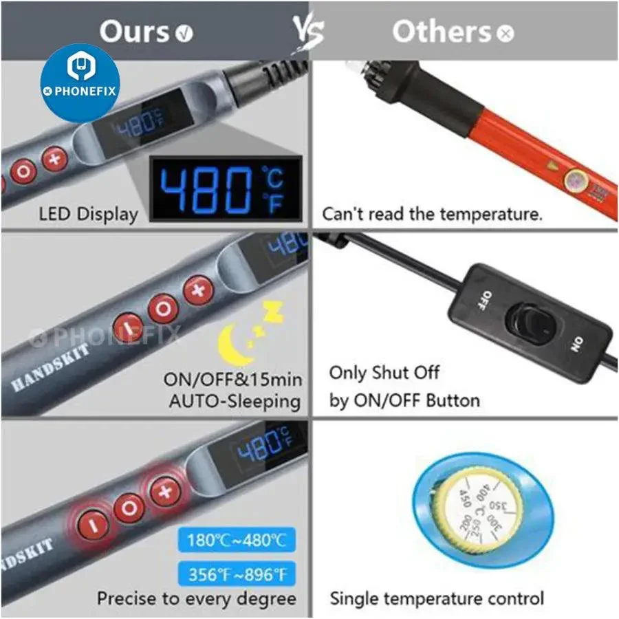 Electric Soldering Iron 90W Adjsutable Temperature Welding Tools - Image 7