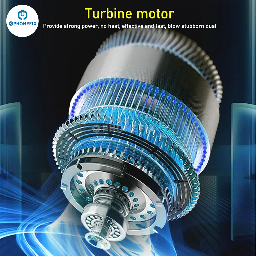Electric Turbofan Handheld Blowing Suction Dust Removal Cooling Fan - Image 4