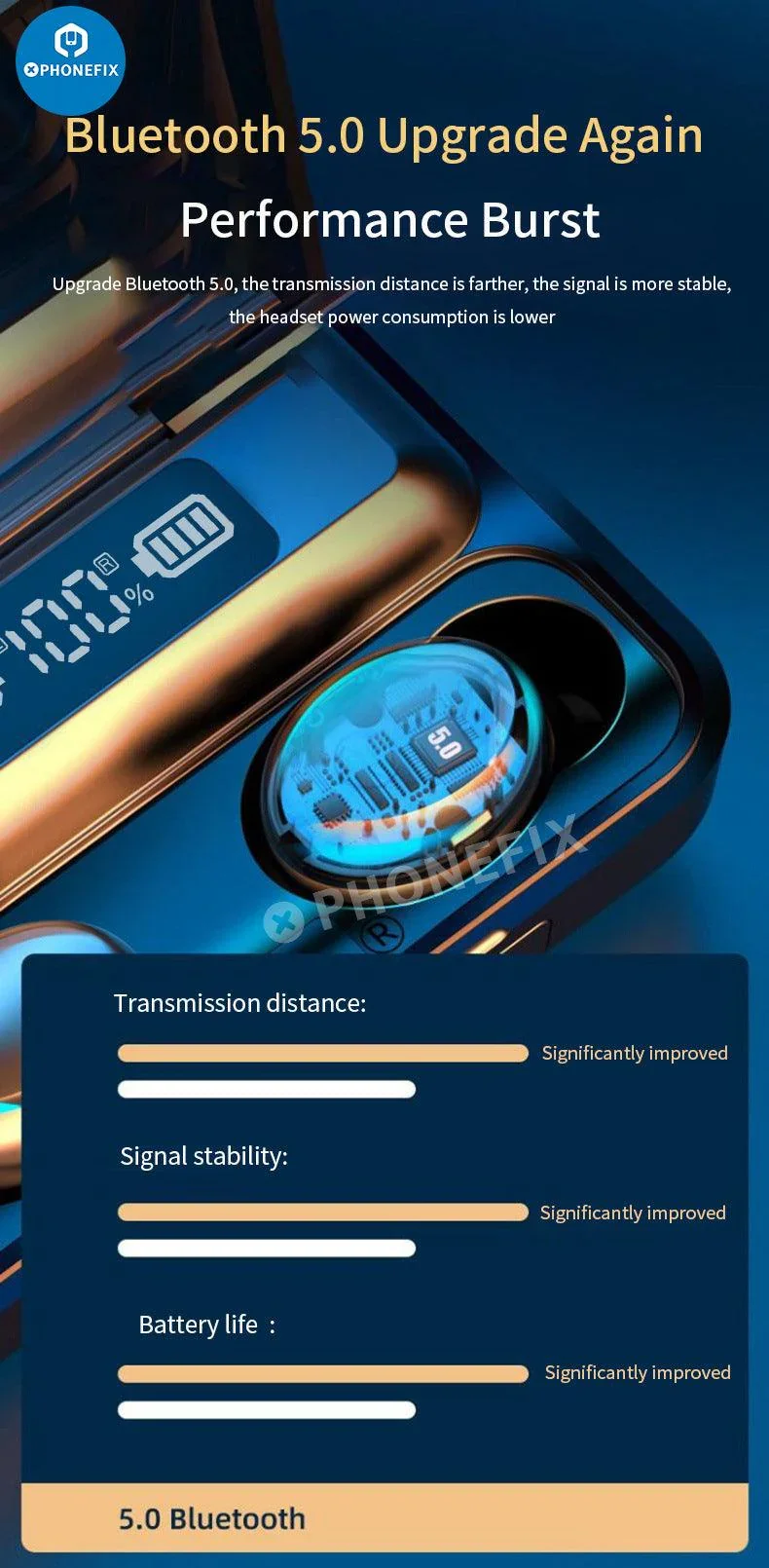 F9-5C Wireless Bluetooth Earphones Noise Reduction Earbuds With LED - Image 12