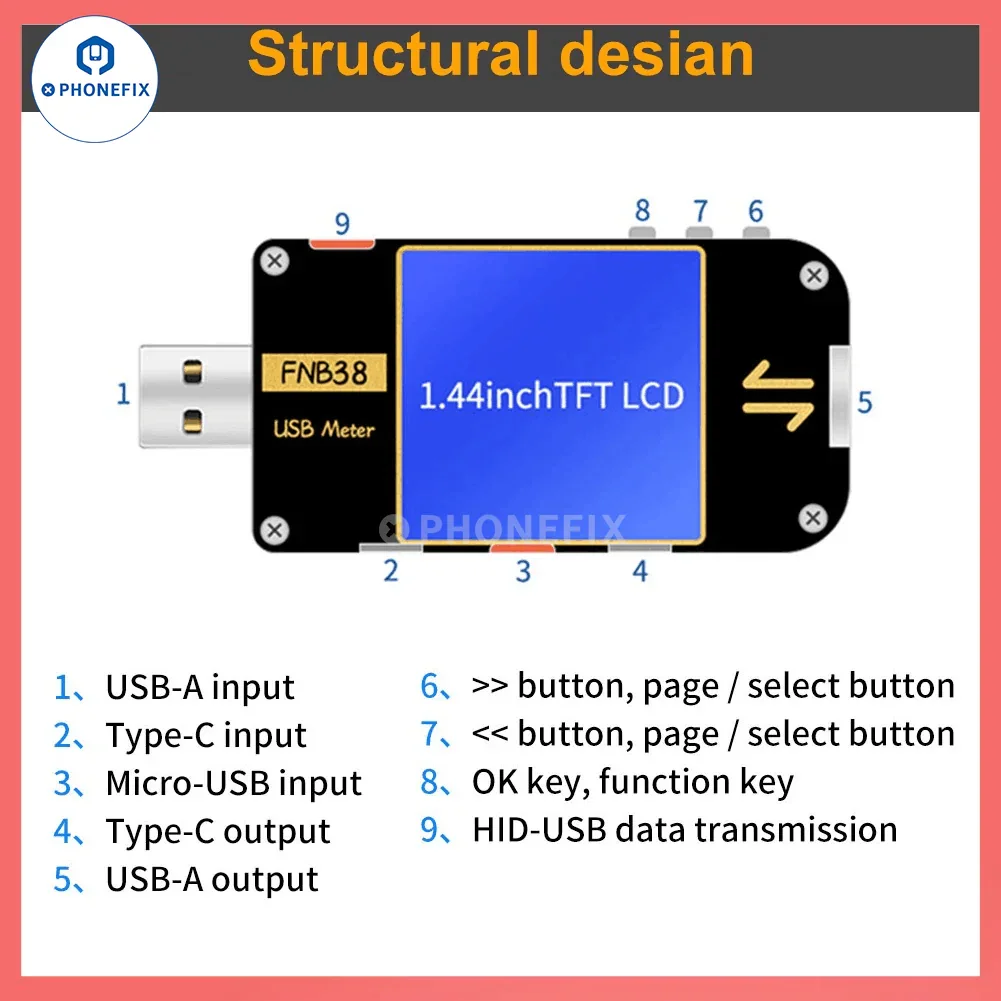 FNB38 FNIRSI-C1 USB Tester Voltage Ammeter Fast Charging Protocol Test - Image 14