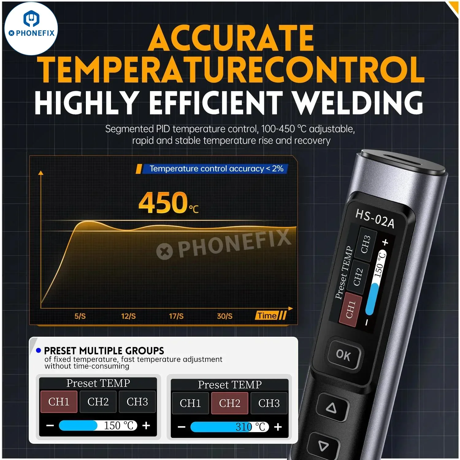 FNIRSI HS-02 100W Soldering Iron Adjustable Constant Temperature - Image 5