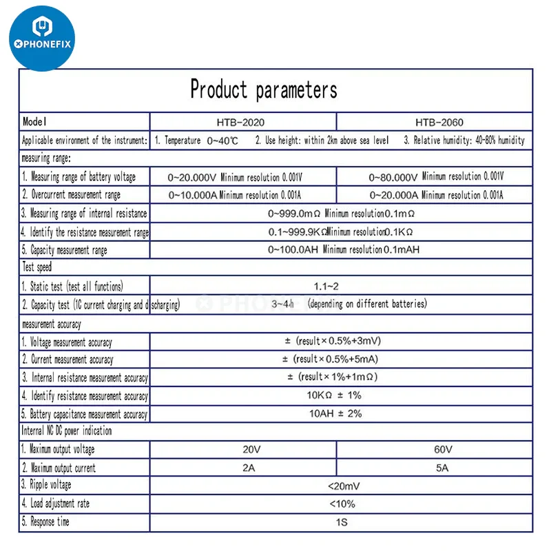 High Precision Lithium Battery Internal Resistance Capacity Tester - Image 10