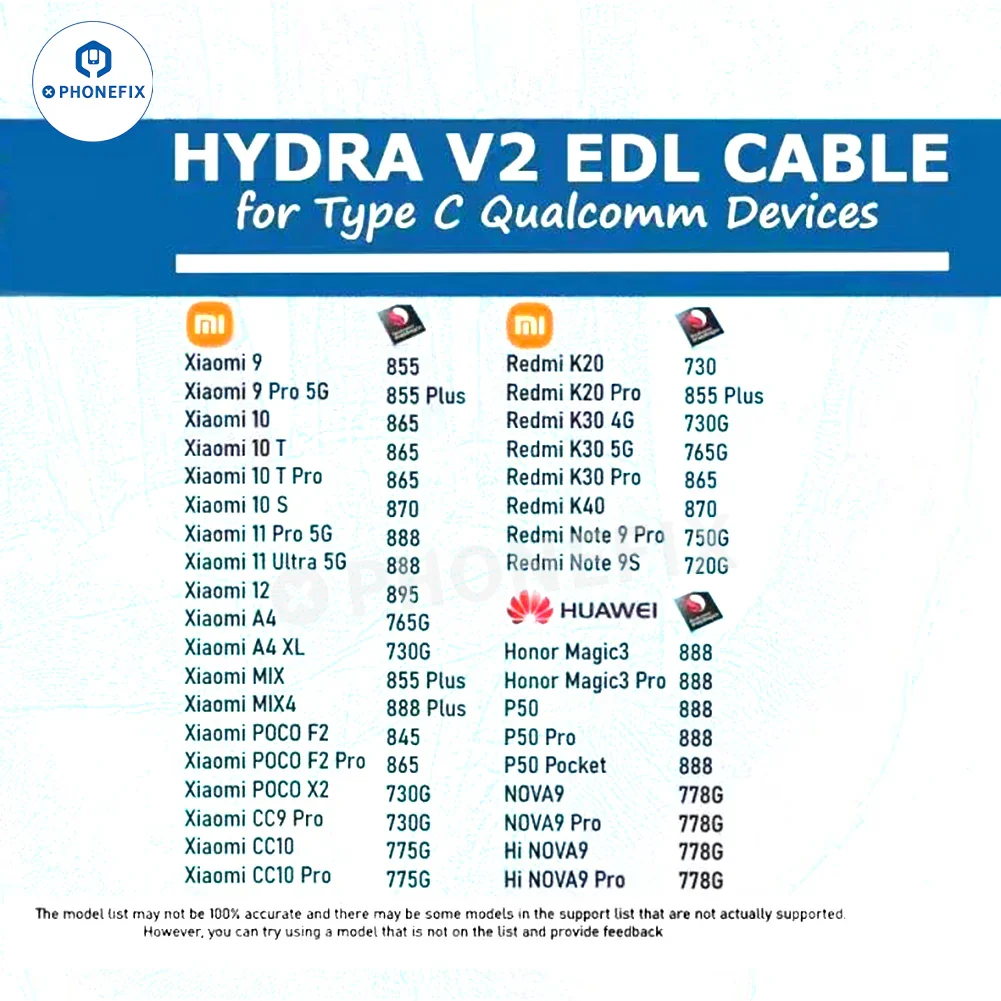 HYDRA V2 EDL Pro Cable For Type-C Qualcomm Devices - Image 4