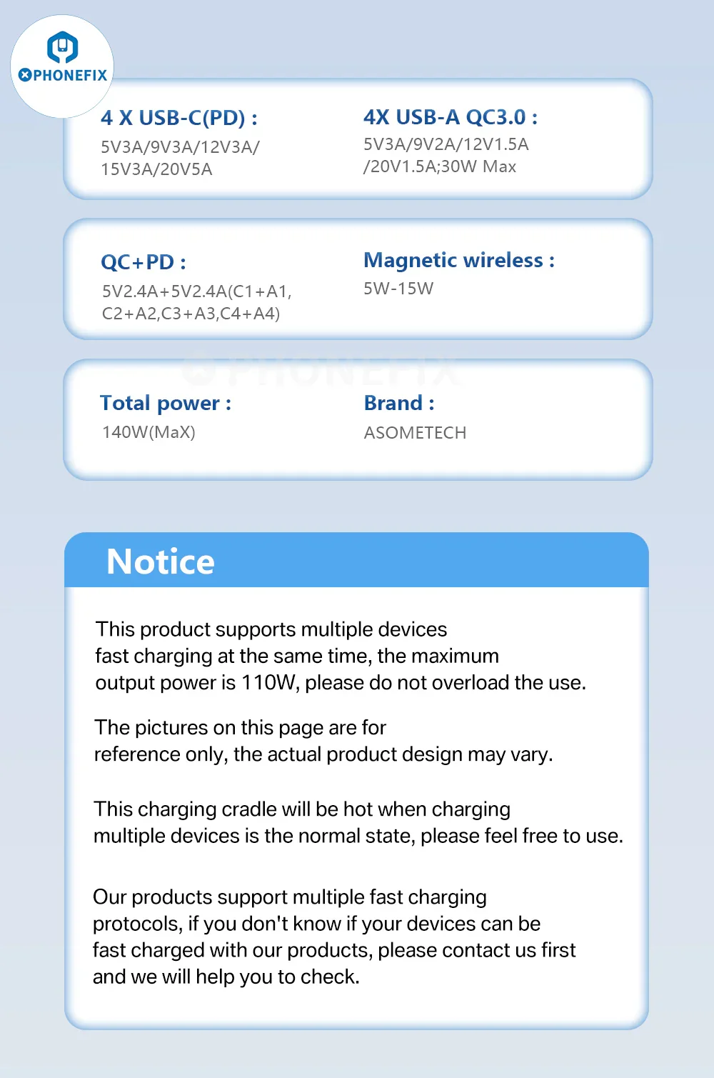 i-Charger 140W USB Type-C PD Charger with Magnetic Wireless - Image 11