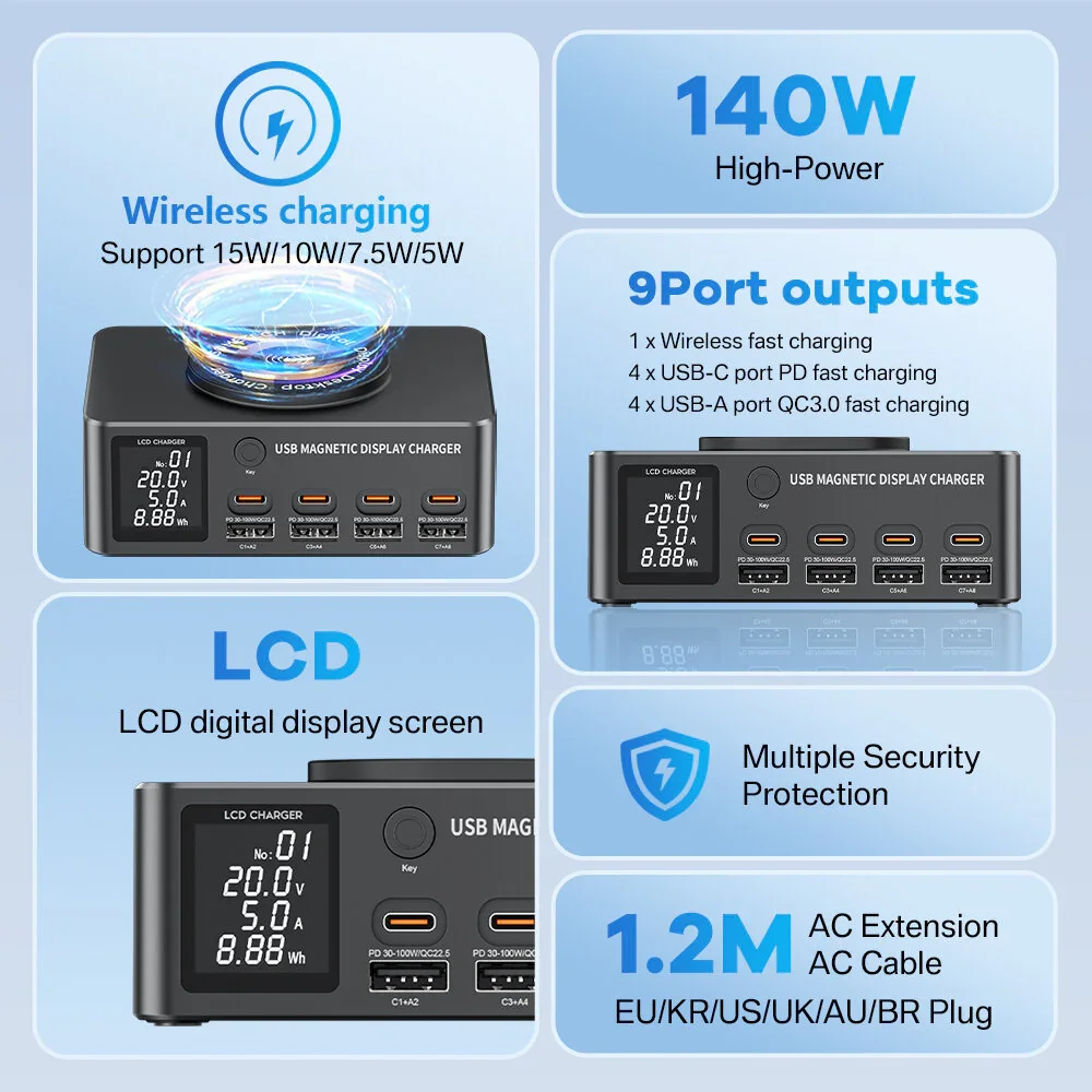 i-Charger 140W USB Type-C PD Charger with Magnetic Wireless - Image 9