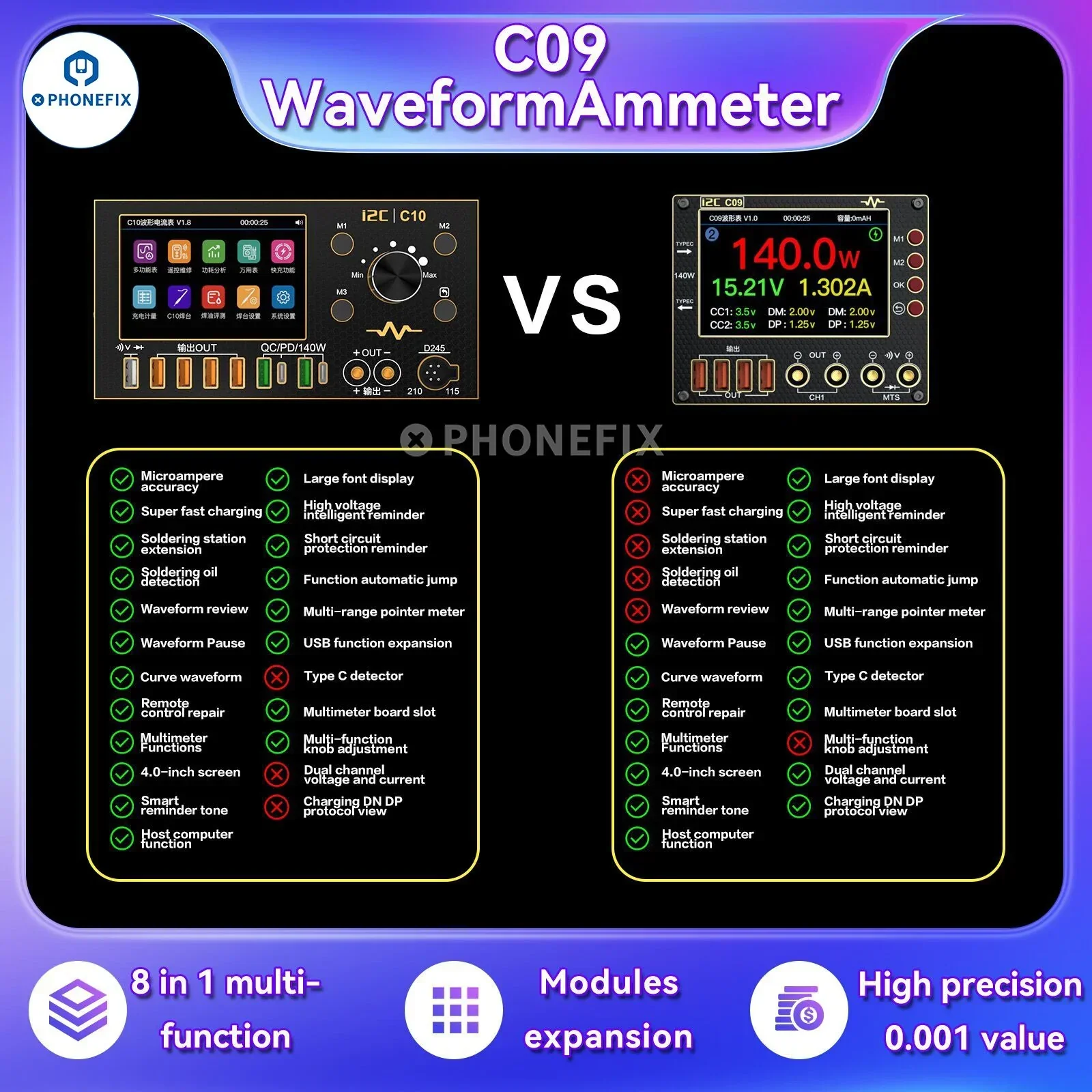 i2C C09 C10 Waveform Ammeter Voltage Measurement Charge Tester - Image 3