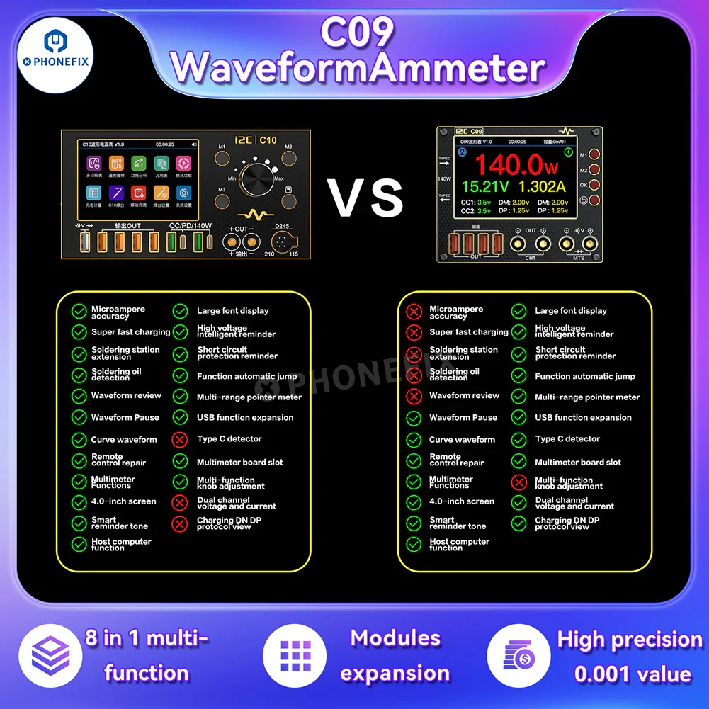 i2C C09 C10 Waveform Ammeter Voltage Measurement Charge Tester - Image 8