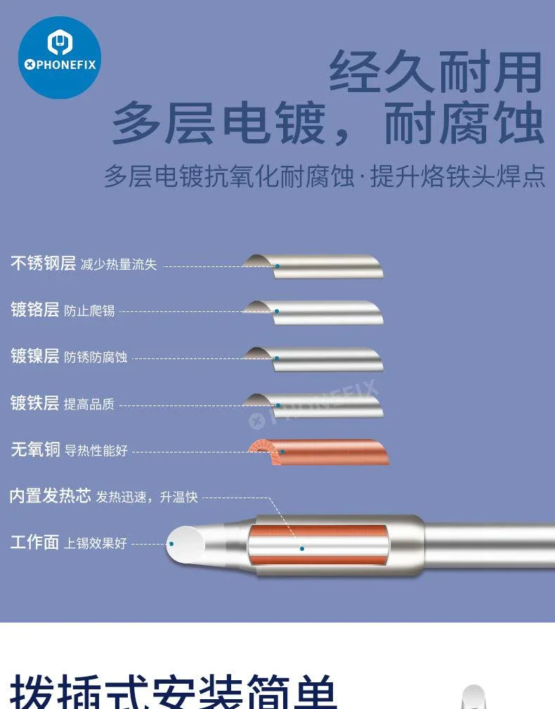 JBC C245 Soldering iron Tip Universal T245 Handle Welding head - Image 14
