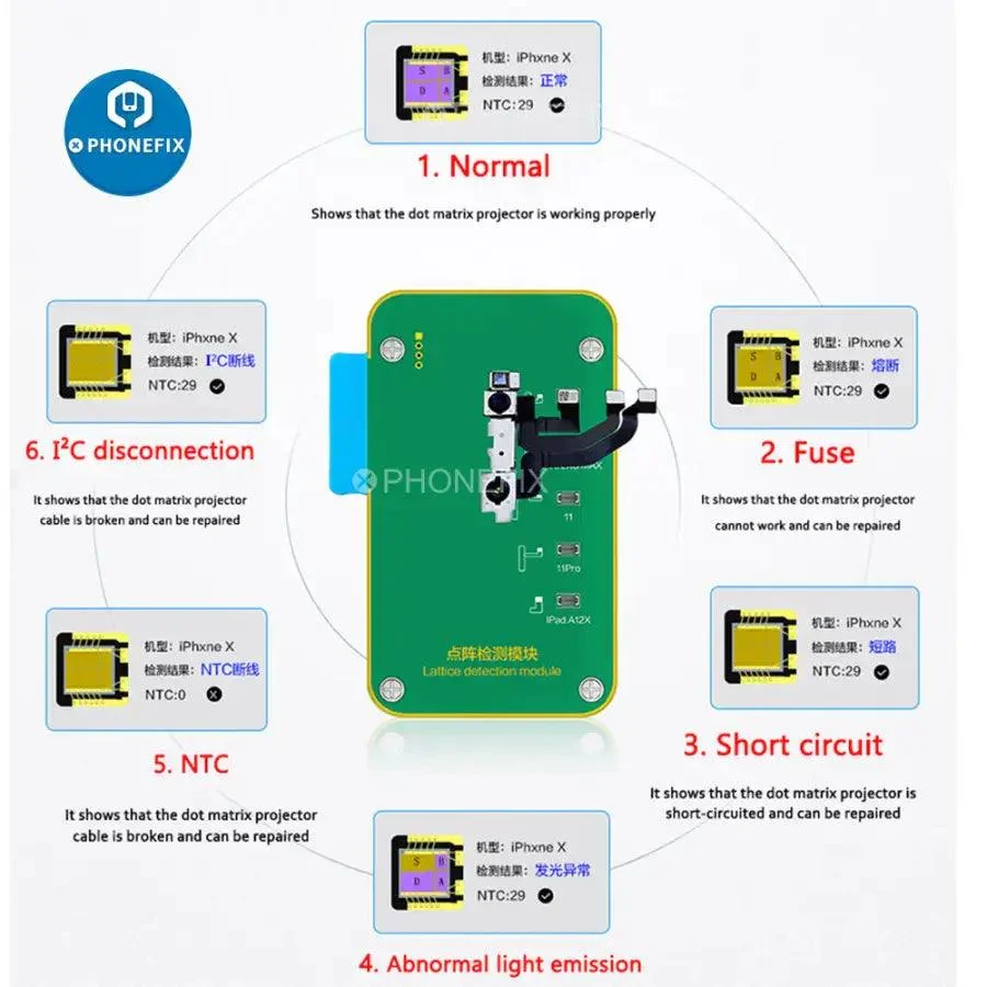 JC V1S Pro Dot Matrix Lattice Test Module For iPhone Face ID - Image 12