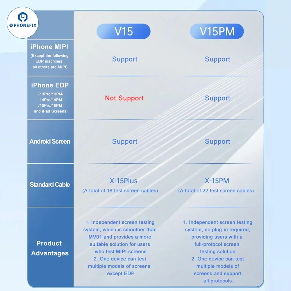 JCID V15 V15PM Screen Tester For iPhone Android Screens Testing - Image 5
